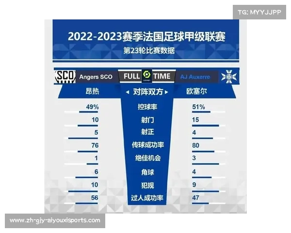 法甲赛季总结与球队整体战术调整回顾