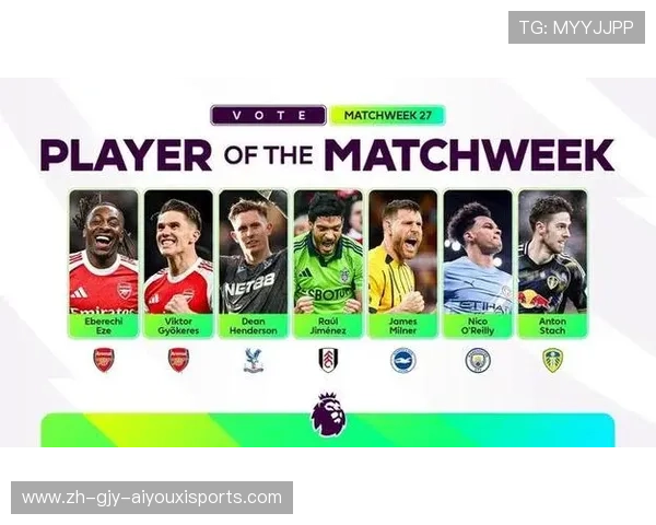 英超已上市球队名单